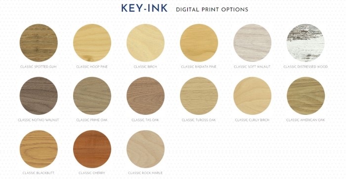 Key-Ink Digitally Printed Panels by Keystone Linings