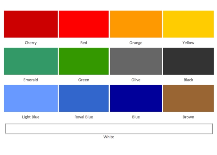 PVC Rolls Bulk Orders from Premier Door Systems