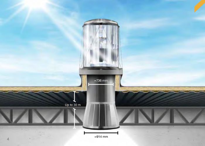 Daylighting System for Schools and Gymnasiums by Solatube