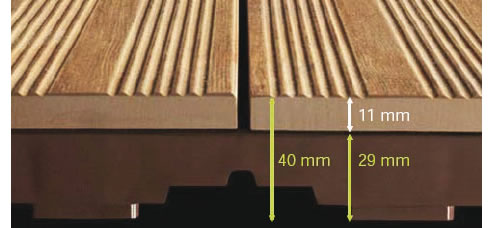 modular porcelain tile width