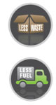 less waste less fuel