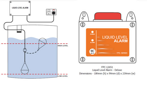 liquid level alarm