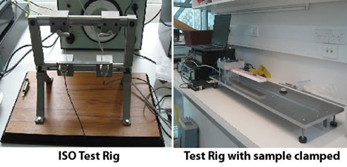 acoustic testing rigs