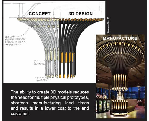 custom lighting design