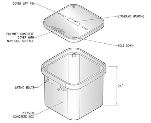 polymer concrete pit diagram