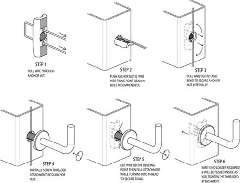 blind hole installation