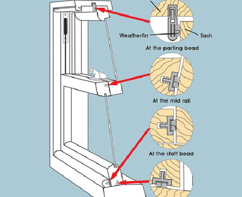 Perimeter sealing system from Ventrolla