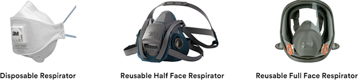 Correct Fitting of Respiratory Protection with 3M