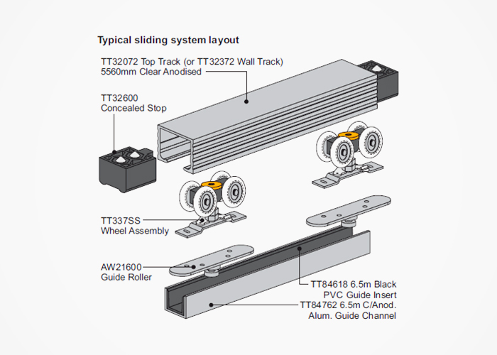 Stainless Steel Sliding Door Wheel Assemblies from Cowdroy