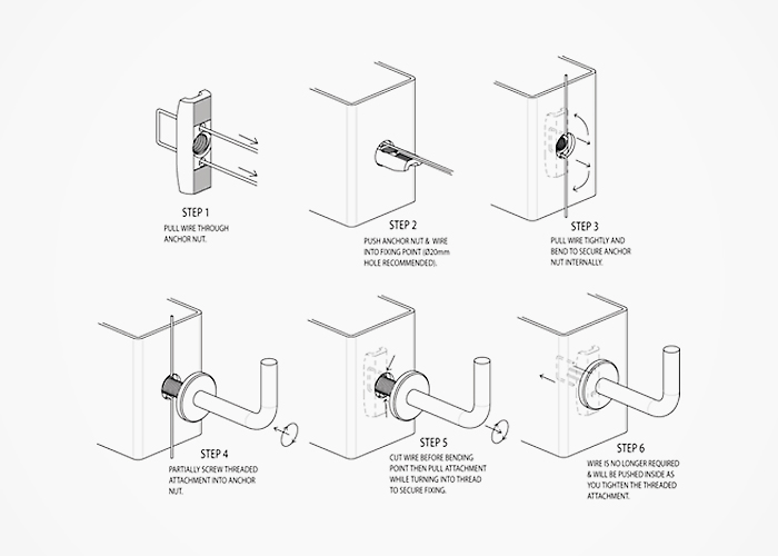 Blind-hole Installation Anchor Nuts from ECIA