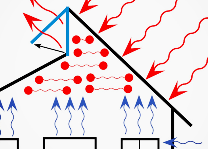 Passive Ventilation Design by Unique Window Services