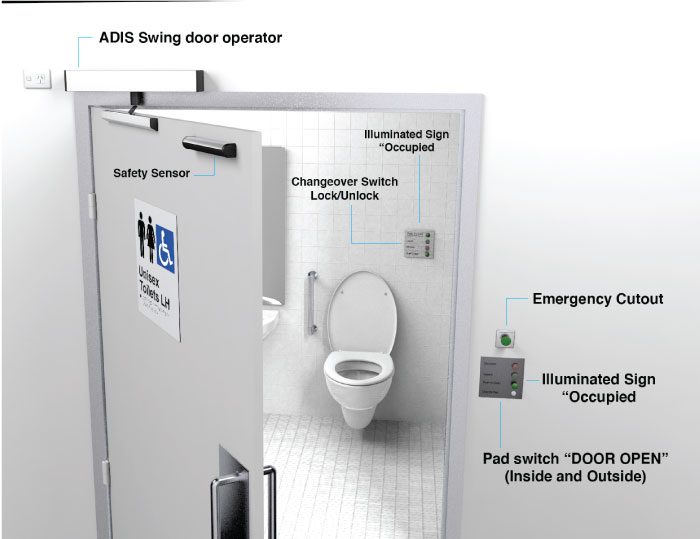 NGD Toilet Doors from ADIS Auto Doors