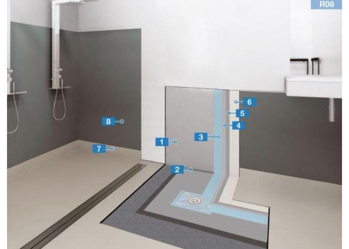 Vinyl Sheet Installation System for walls with wet areas from Mapei