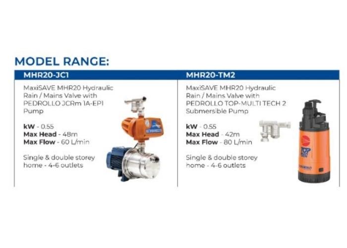 Rains or Mains Changeover Systems and Pedrollo Pumps from Maxijet