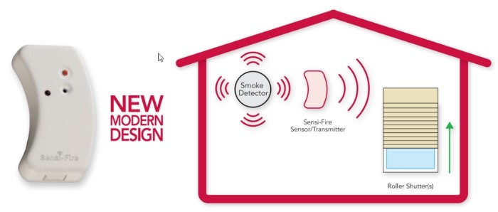 Fire Safety System for Shutters by CW Products