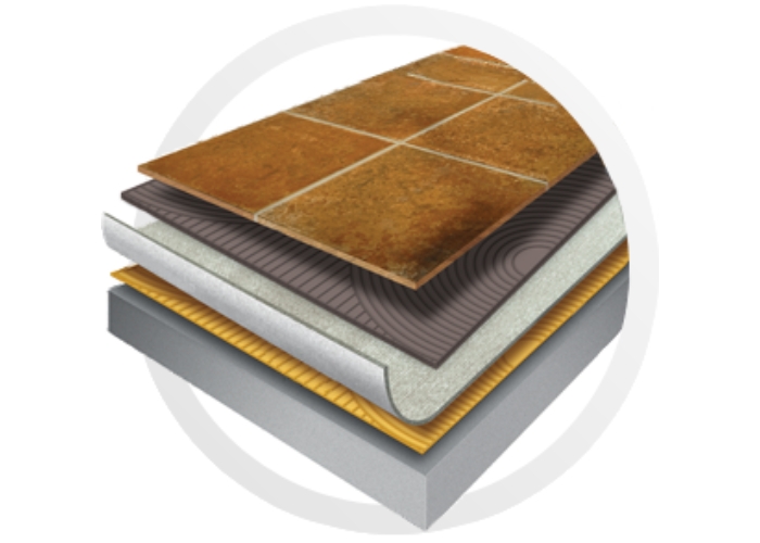 Soundproofing Membrane for Tiles by Synteko