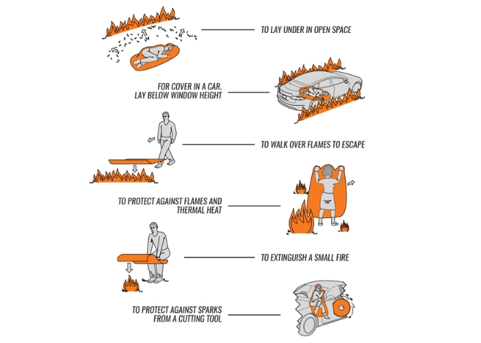 PCA Fire Blanket by Colan