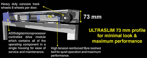 sliding door mechanisim