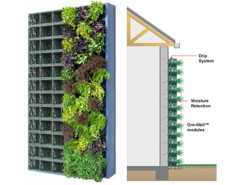 grow-wall vertical garden