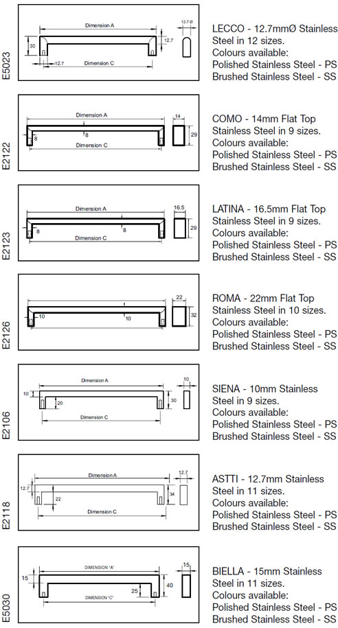 stainless steel handles