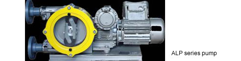 Albin Pump