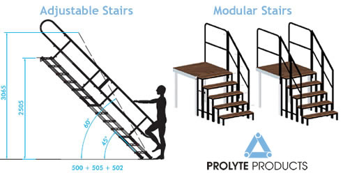 staging stairs