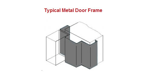 metal door frame diagram