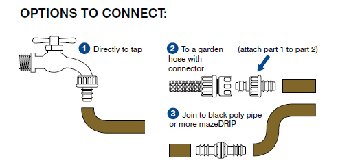 underground watering system