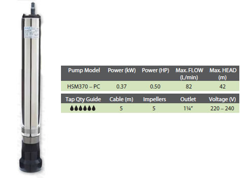 maxijet hsm submersible pump