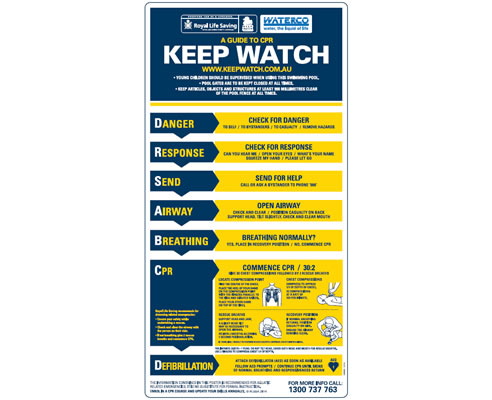 Pool Cpr Chart Nsw