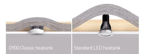 downlight heatsink comparison