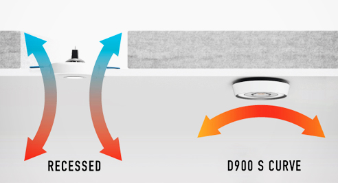 D900 S Curve surface-mounted LED downlight by Brightgreen