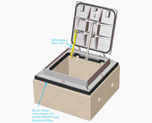 8210 Heavy Duty Hinged Access Assembly from EJ