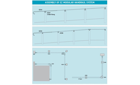 Modular Grab Rail EZ Series 32MM Stainless Steel
