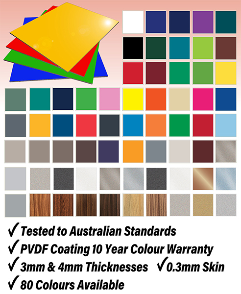 Fire Safety ALPV Composite Panel Colour Palette