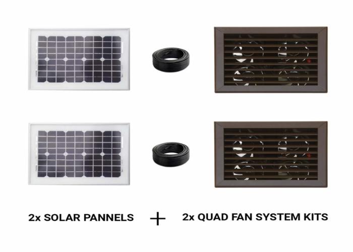 DIY Quad & Dual Fan System Installation by Envirofan.