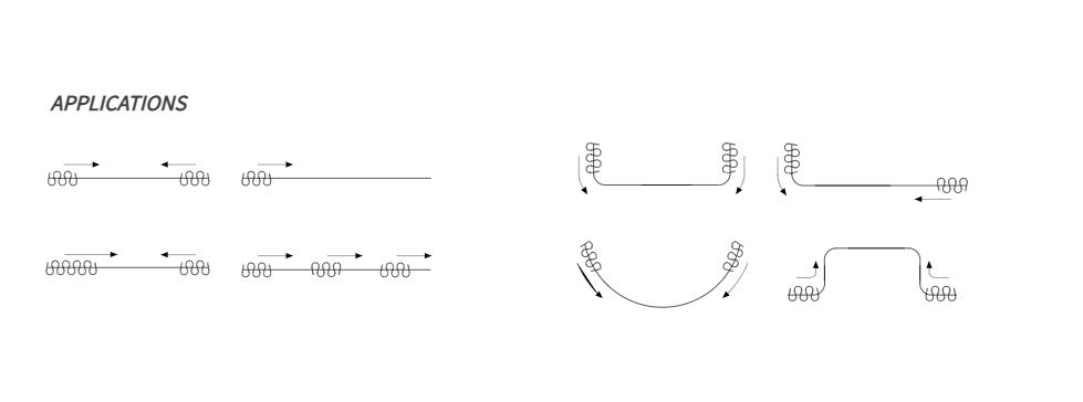 Bendable Hand Drawn Curtain System for Medium Weight Draperies from Forest Drapery Hardware 