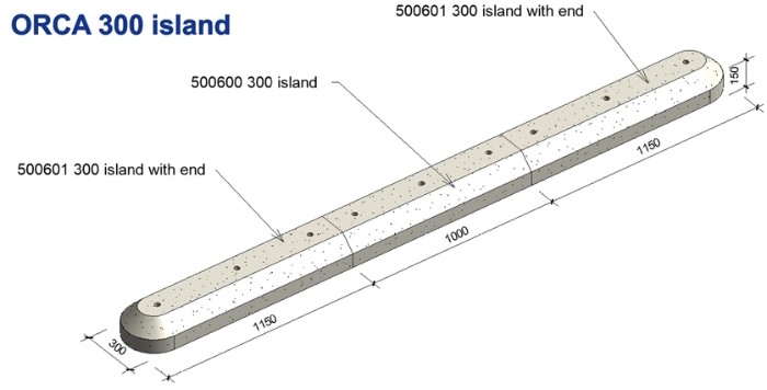 Safety Separators for Bike Lanes by Mascot Engineering