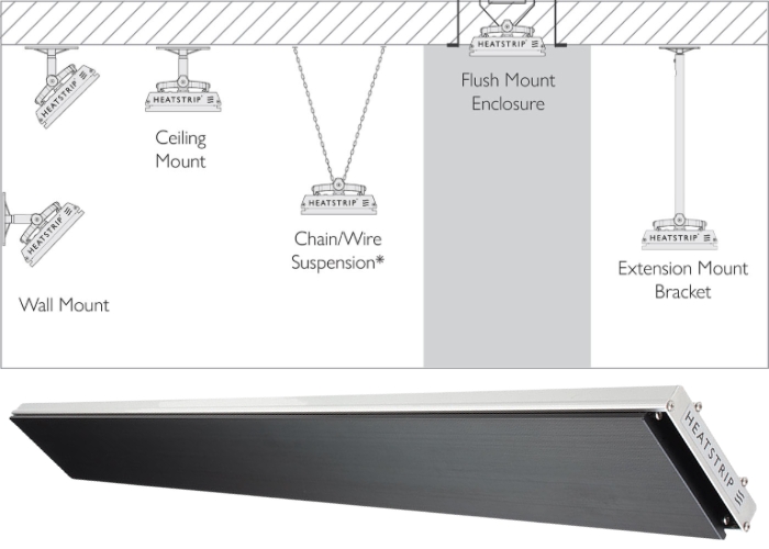 Outdoor Heating Solution for Homes by Thermofilm