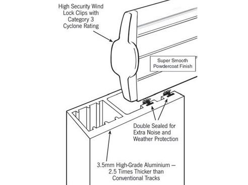 garage roller shutters security diagram