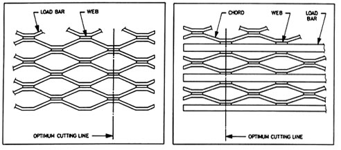 cutting aluminium guide