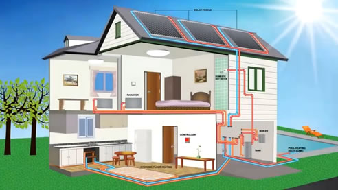 solamander all-in-one energy solution