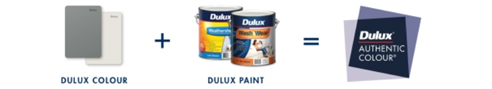 Authentic colour from Dulux
