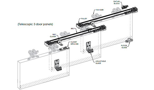 Dynamic Door Hardware: Telescopic 3 door panels