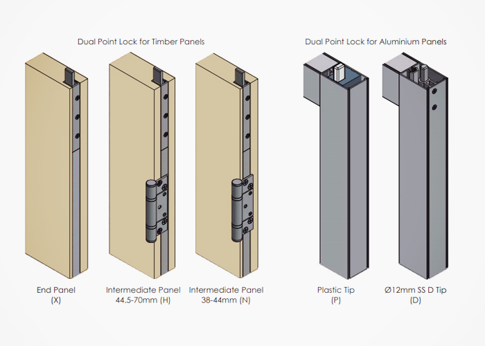 Dual Point Locks for Exterior Folding Doors from Brio