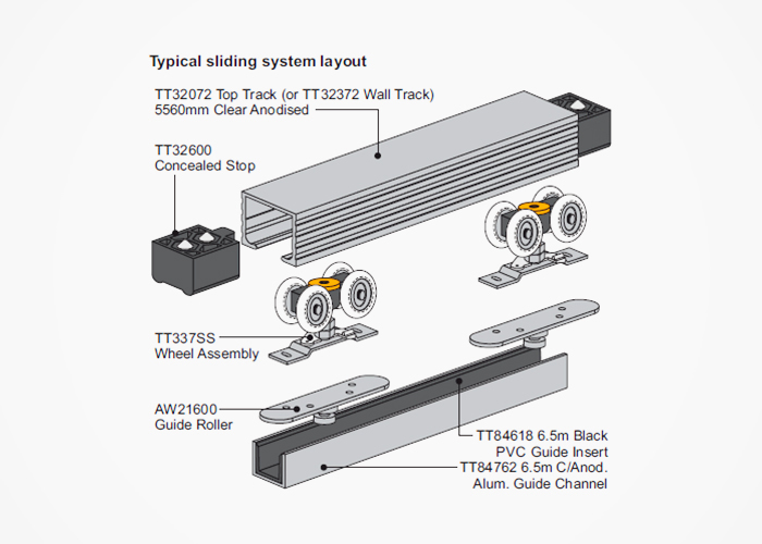 Triumph Sliding Door Wheel Assemblies from Cowdroy