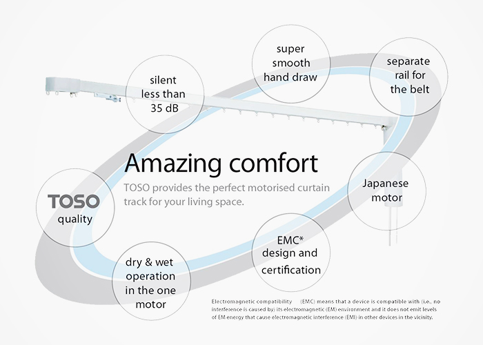 Ultra-quiet Motorised Curtain Tracks - Ti-8040 by TOSO