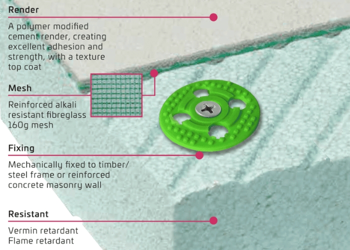 Flame Retardant Insulated Wall Panel by Austech