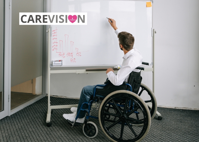 NDIS Care Software Compliant with ACCC Consumer Protection Standards