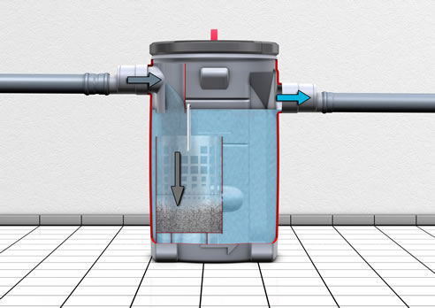 grease separator